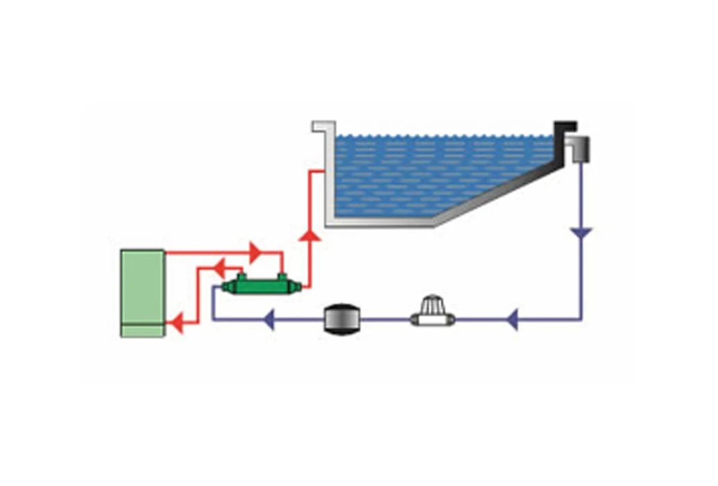 Bowman Titanium Warmtewisselaar 5115-2T 4 Bowman Titanium Warmtewisselaar 5115-2T - Afbeelding 2