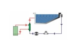 Bowman Roestvaststaal Warmtewisselaar 5114-2S -Zwembad Verkoop bowman warmtewisselaar installatie verticaal zwembadcompleet 8