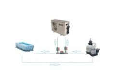 Splash-X Warmtepomp PVC Aansluitset (bypass) -Zwembad Verkoop bypass diagram 1