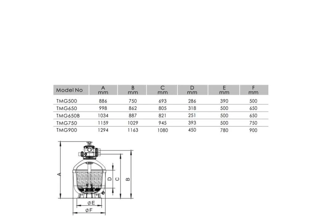 Emaux Zandfilter TMG 650 | 16.5 M³/u 4 Emaux Zandfilter TMG 650 | 16.5 M³/u - Afbeelding 2