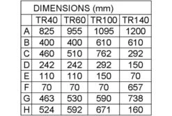 Pentair Triton TR-60 Zandfilter Side Mount | 14 M³/u -Zwembad Verkoop pentair triton tr schematisch afmetingen 1 1