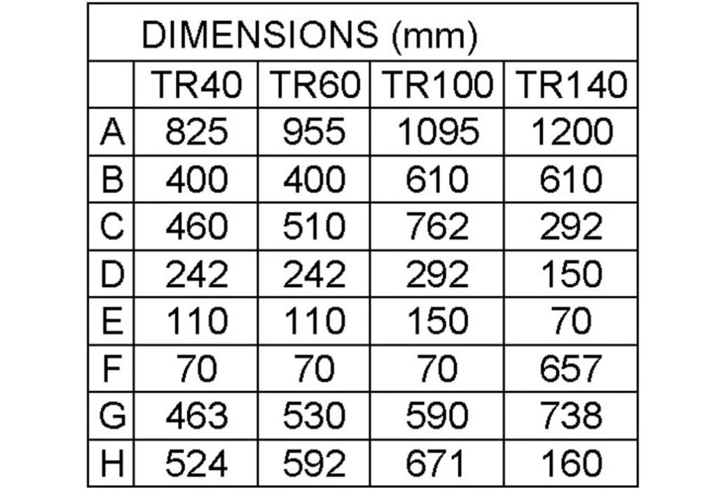 Pentair Triton TR-140 Zandfilter Side Mount | 32 M³/u 5 Pentair Triton TR-140 Zandfilter Side Mount | 32 M³/u - Afbeelding 3