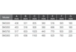 Emaux Zandfilter SMG 650 | 16 M³/u -Zwembad Verkoop smg tabel 1